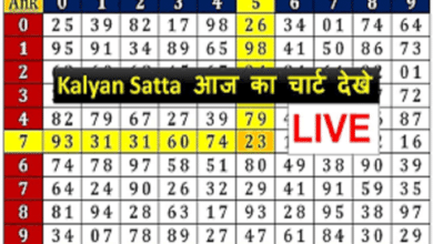 Kalyan Chart