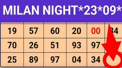 Milan Night Chart