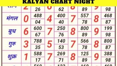 Night Kalyan Matka Chart