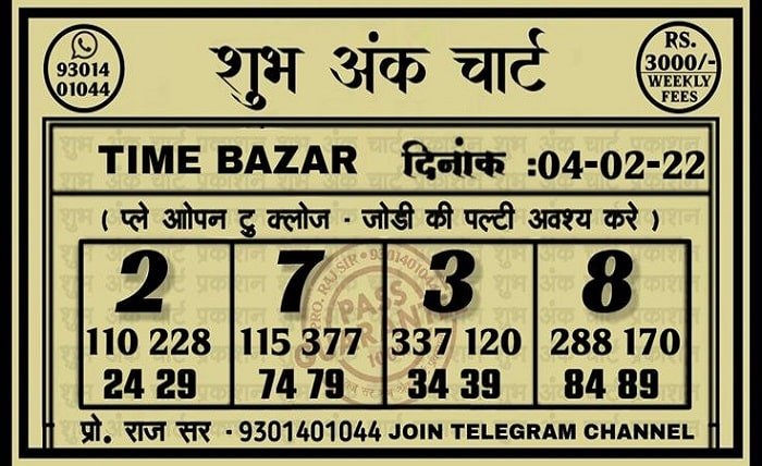 Time Bazar Satta Matka